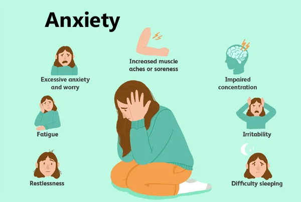 Individual Counselling (Anxiety, Depression, Self-Worth)